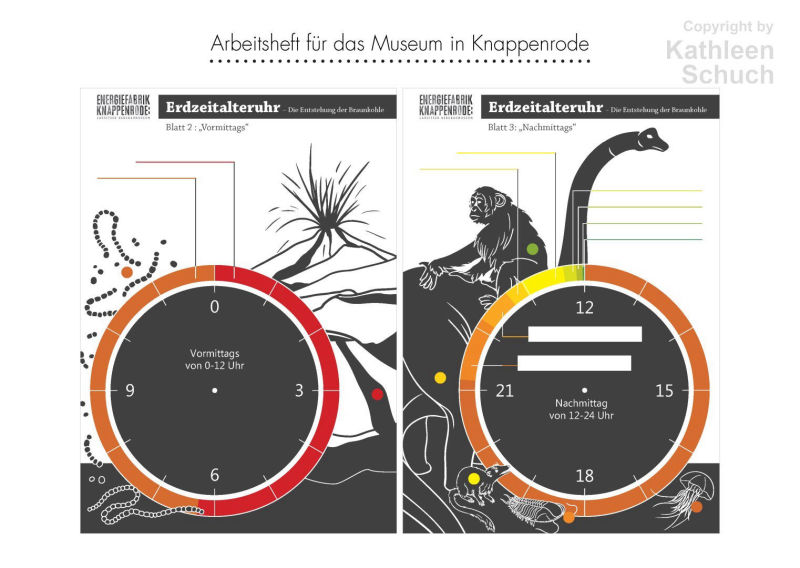 Arbeitsheft für das Museum Energiefabrik Knappenrode